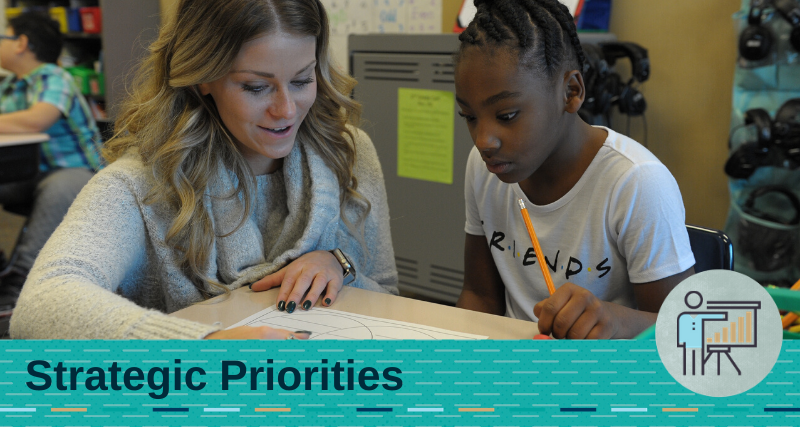 Strategic Priorities Strategic Priorities